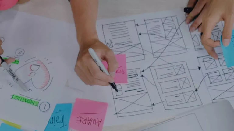 Getting Started with User Experience Design